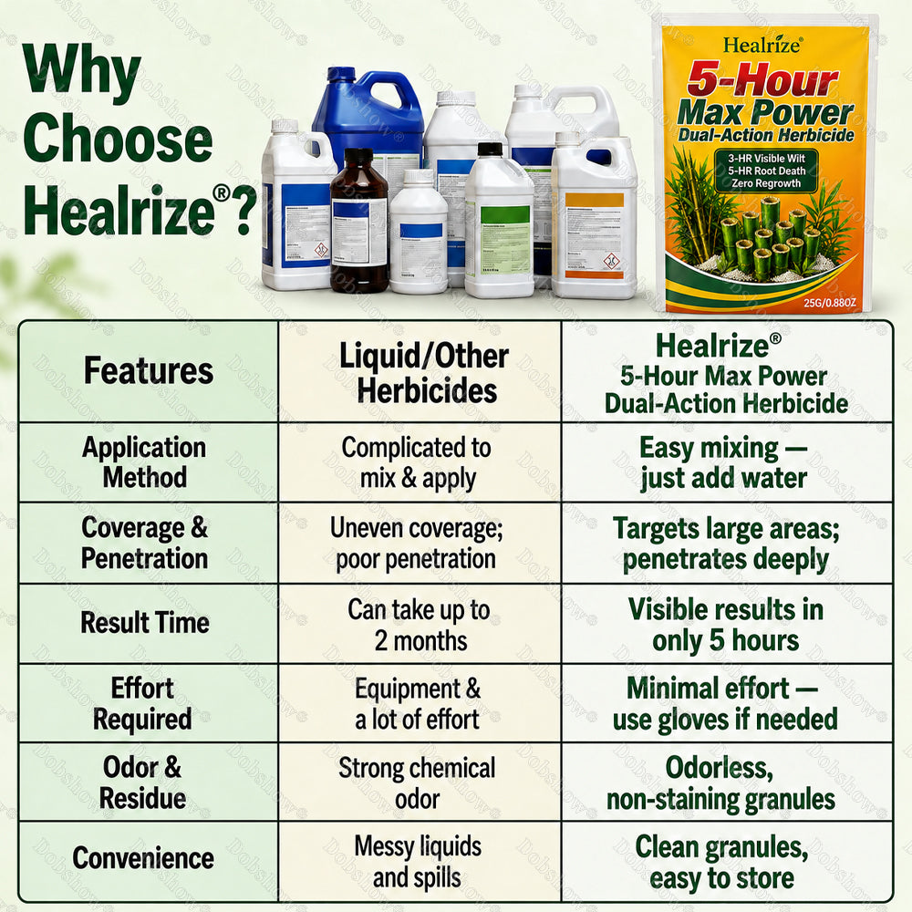 🔥Healrize® 5-Hour Max Power Dual-Action Herbicide| Fast-Acting Granules for Stubborn Weeds & Brush