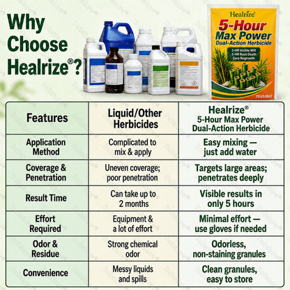 🔥Healrize® 5-Hour Max Power Dual-Action Herbicide| Fast-Acting Granules for Stubborn Weeds & Brush