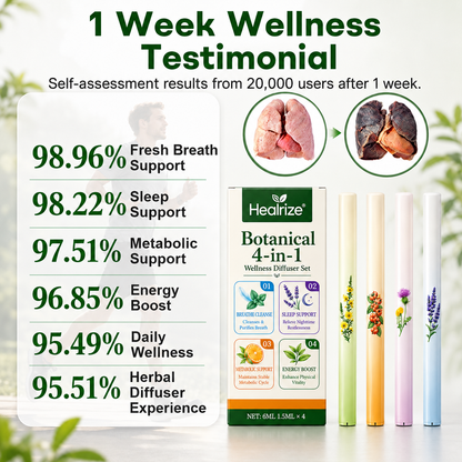 🔥𝙇𝙞𝙢𝙞𝙩𝙚𝙙-𝙏𝙞𝙢𝙚 𝙊𝙛𝙛𝙚𝙧 |Healrize® Botanical 4-in-1 Wellness Diffuser Set | 2-Min Instant Relief & 24/7 Care