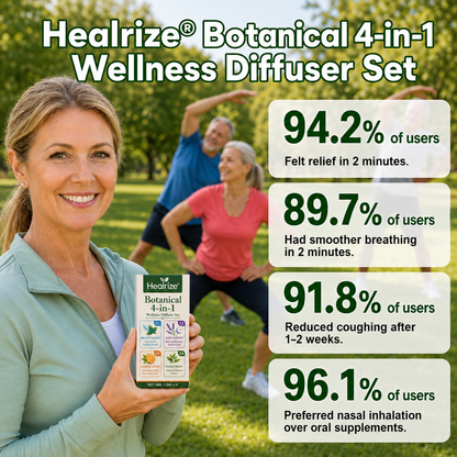 🔥𝙇𝙞𝙢𝙞𝙩𝙚𝙙-𝙏𝙞𝙢𝙚 𝙊𝙛𝙛𝙚𝙧 |Healrize® Botanical 4-in-1 Wellness Diffuser Set | 2-Min Instant Relief & 24/7 Care